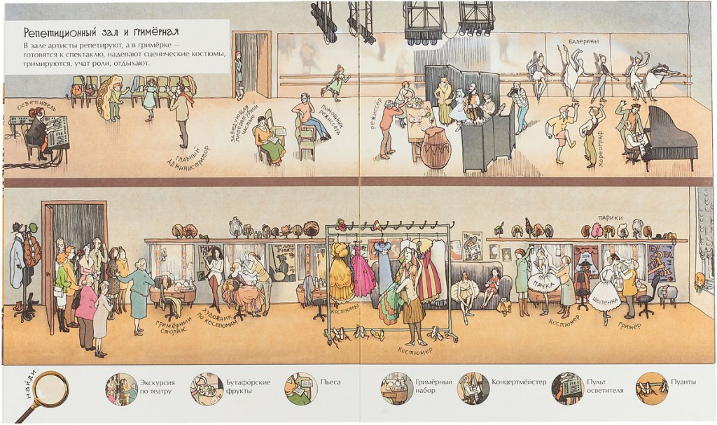 V-teatre.ekskursiya-za-kulisy.2.jpg V-teatre.ekskursiya-za-kulisy.2.jpg
